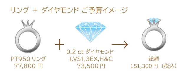 0.2ctダイヤモンドとK18リングの婚約指輪