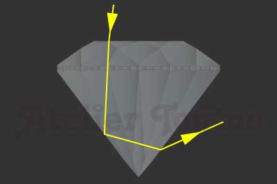 理想的なプロポーションのダイヤモンドのライトリターン